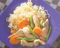 Piept de pui chinezesc cu migdale