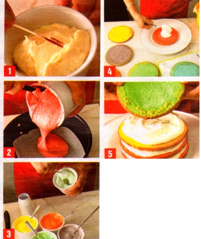 prajitura curcubeu rainbow cake